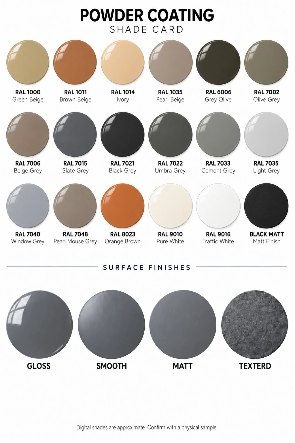 Catalogue powder coating shade card